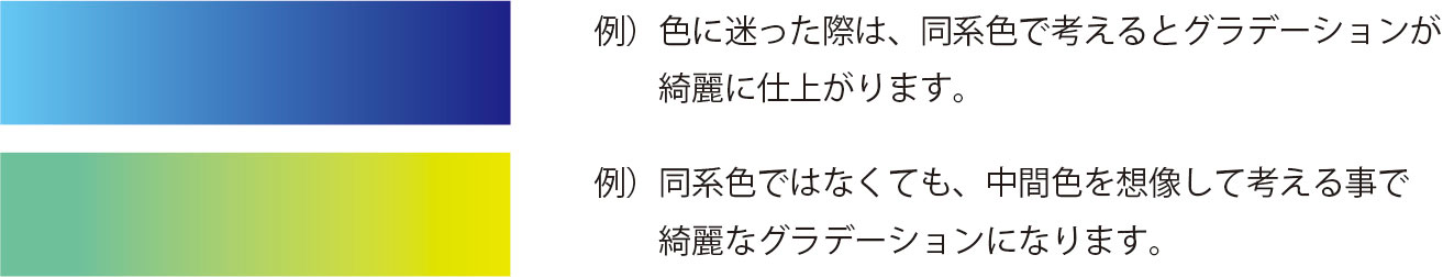 色の組み合わせに注意する必要がある