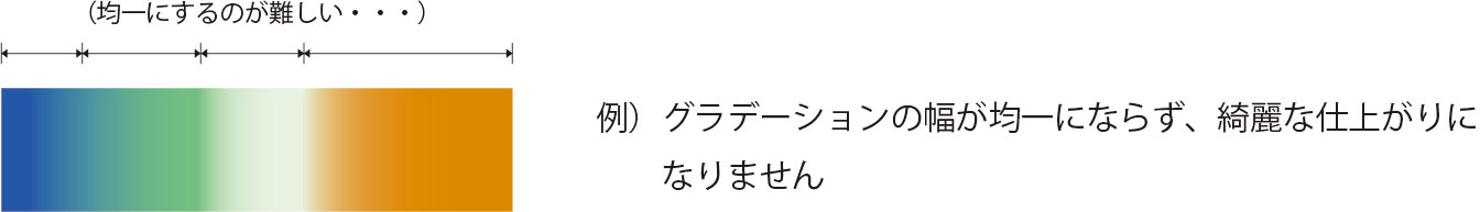 多くても色数は３色程度が良い