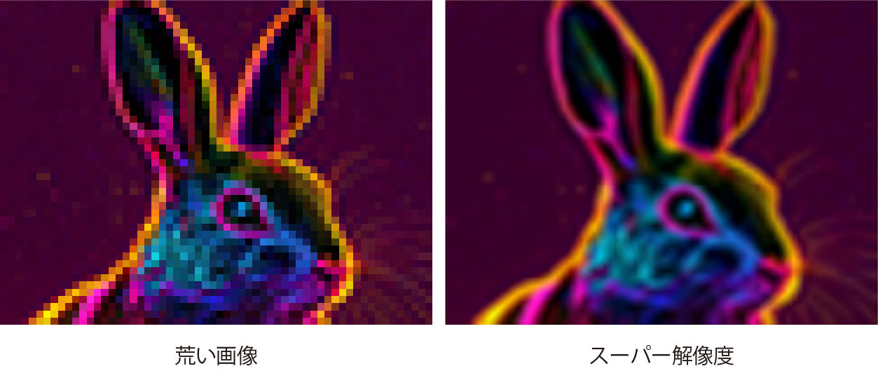 荒い画像とスーパー解像度