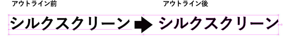 文字のアウトライン化